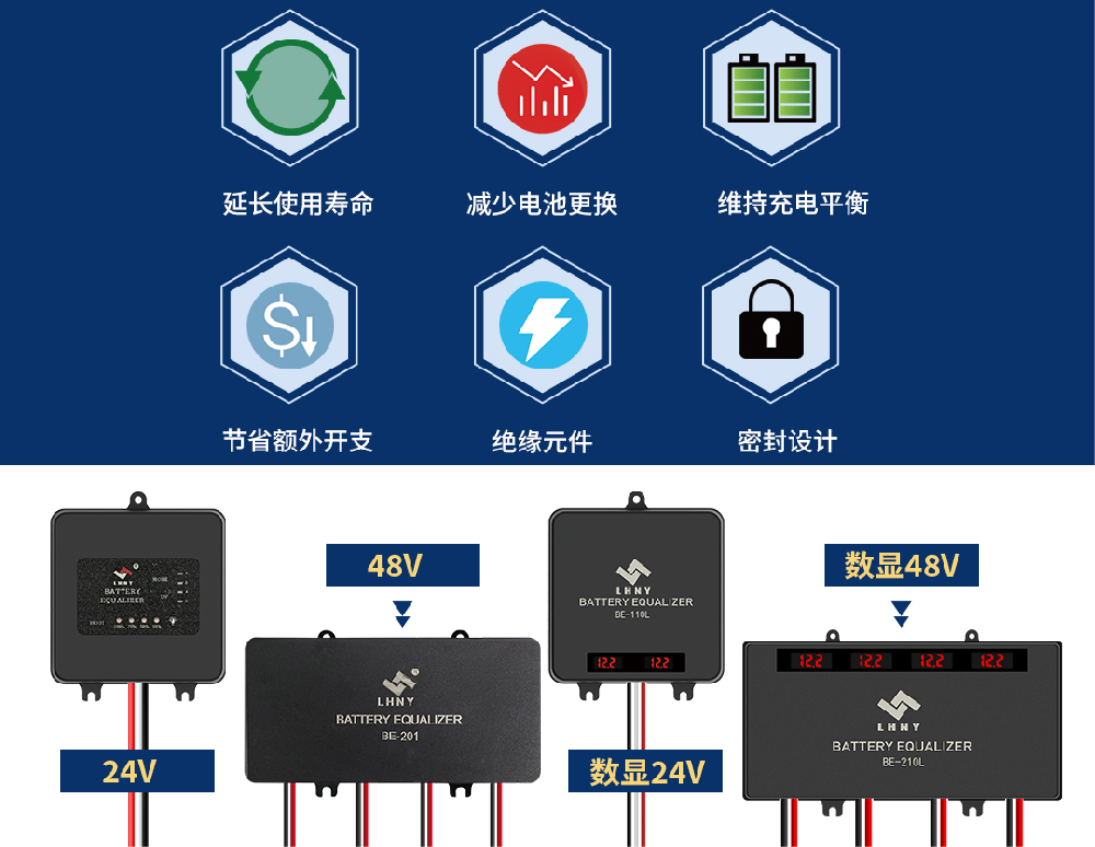新電池安裝均衡器會對電池有影響嗎？