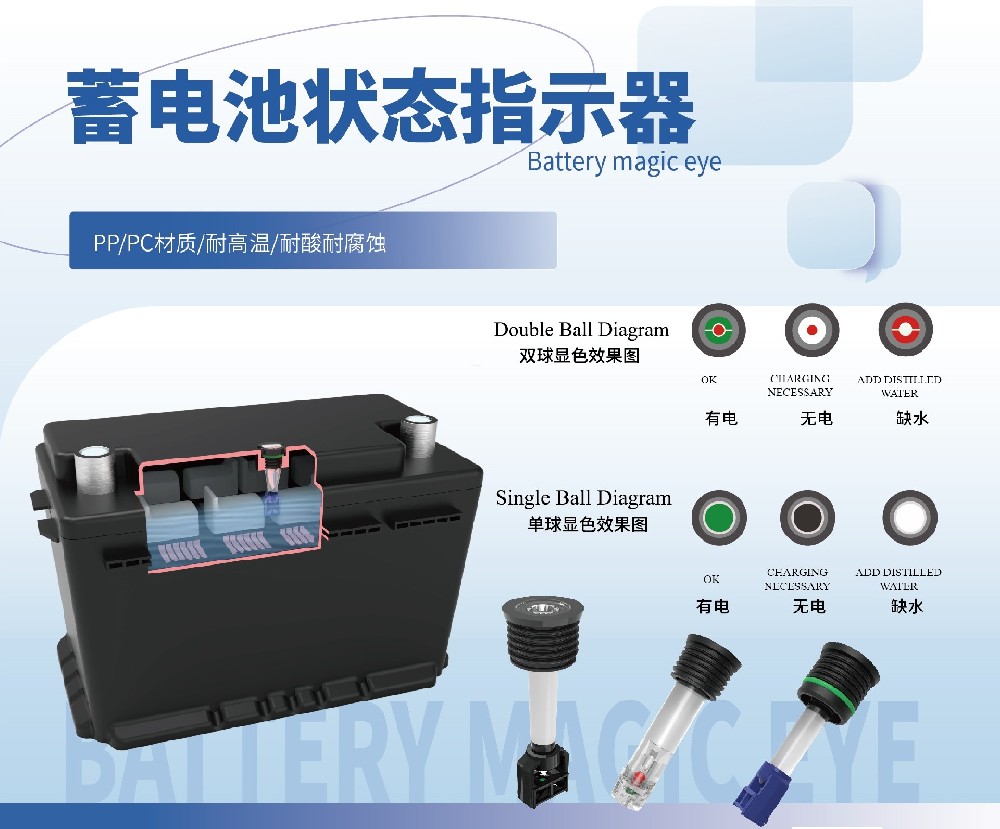 你還在忽視車蓄電池嗎？別等它“罷工”才后悔！